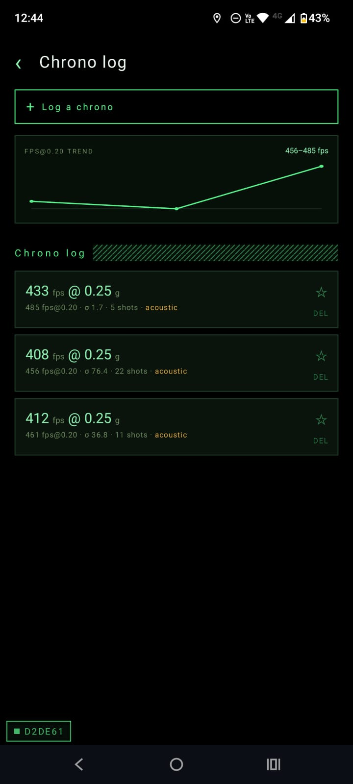 Chrono log